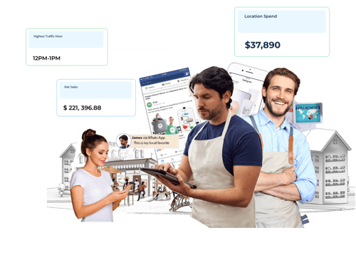 Democratize franchise advertising