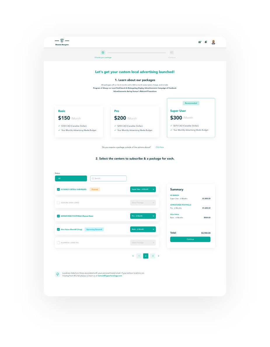 Hyperlocology Franchisee Subscriptions