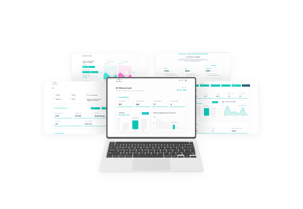 Hyperlocology Platform