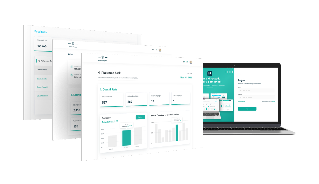 Hyperlocology Dashboard