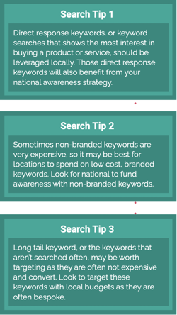 Retargeting Tips