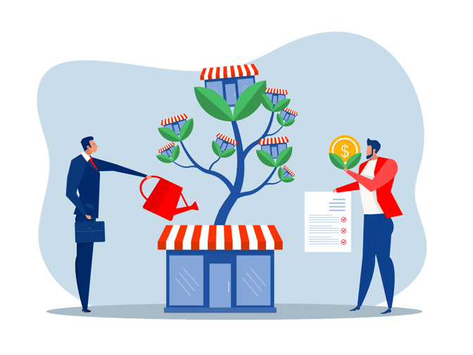 Franchise Ad Fund Marketing